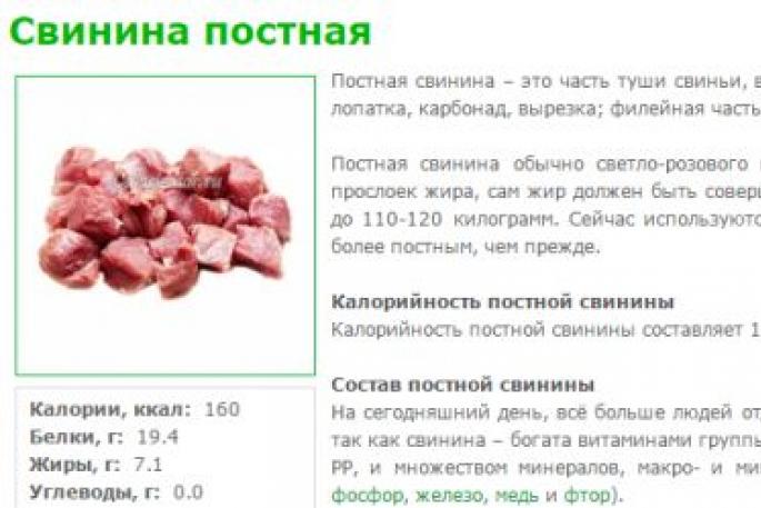 Вырезка свиная калорийность на 100 грамм. Энергетическая ценность мяса свинины 100 грамм. Калорийность мякоти свинины 100 грамм. Калорийность в шашлыке из свинины 100 гр. 100 Гр свинины калорийность.