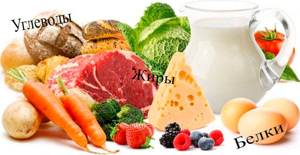 Ishal sebepleri ile Etiketlenen Konular Ishal sebepleri ile Etiketlenen Konular