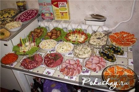 меню на день рождения рецепты с фото летом онлайн меню на день рождения рецепты с фото летом